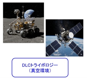 東研サーモテック 宇宙領域開拓 エアロスペース領域 mst 表面改質