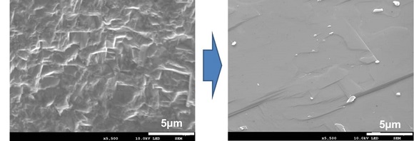 開発技術処理前（左）と処理後（右）の単結晶ダイヤモンド表面の走査型電子顕微鏡像 
