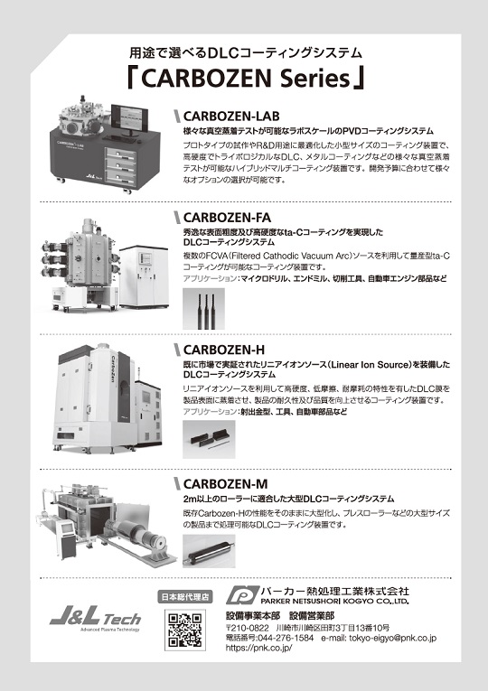 パーカー トップ 熱処理 工業