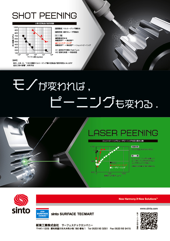 新東工業