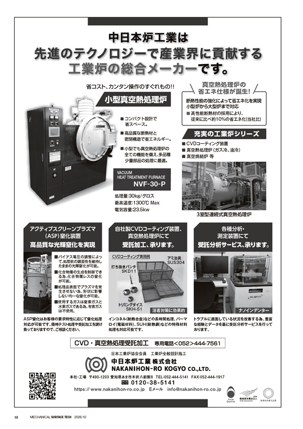中日本炉工業