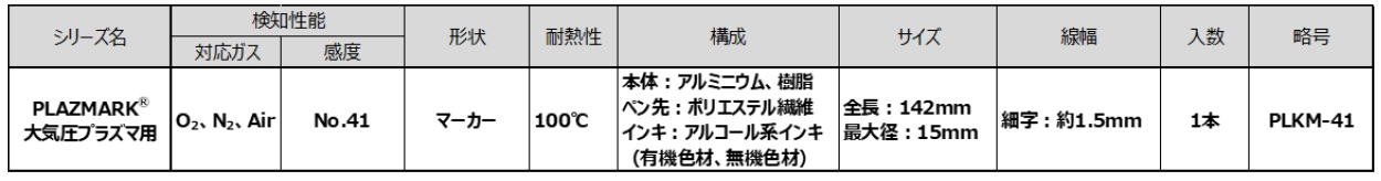 サクラクレパス　プラズマインジケータ PLAZMARK 大気圧プラズマ用にマーカータイプ　仕様：対応ガスは、同社で確認できたものを記載。混合で使用する場合も含め、この記載が全てではない　mst　表面改質